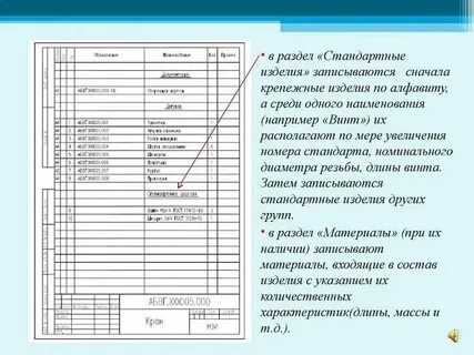 Спецификация 9 класс математика