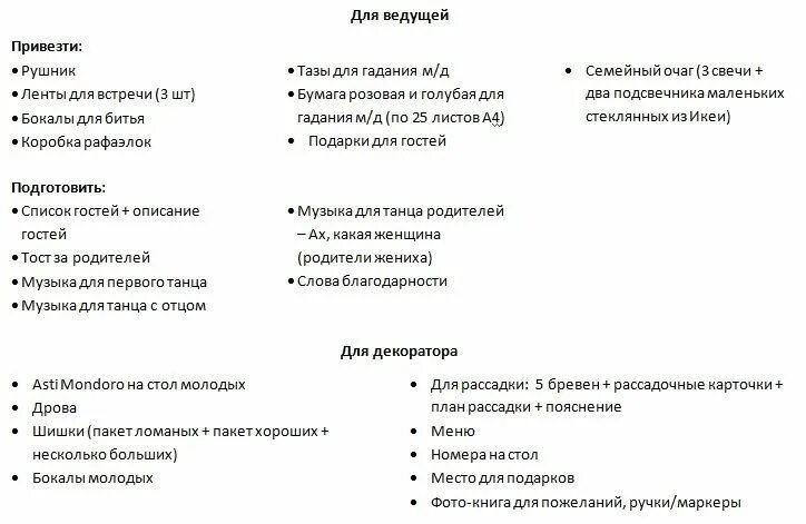 Описание гостей для ведущего. Описание гостей на свадьбе. Характеристика родителей на свадьбу. Характеристика гостей на свадьбу для ведущего. Характеристика родителей на свадьбу.