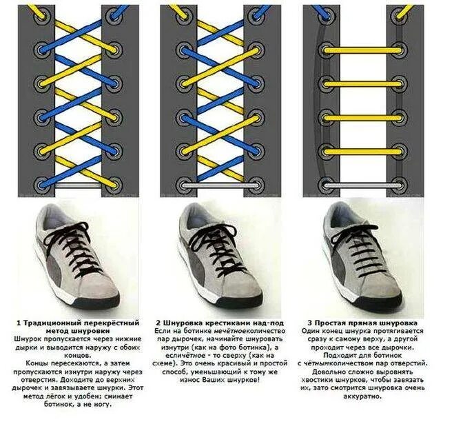 Схема завязывания шнурков на кроссовках. Зашнуровать кроссовки адидас. Шнуровка кед 6 дырок. Правильная шнуровка кроссовок адидас. Как красиво зашнуровать кроссовки пошагово