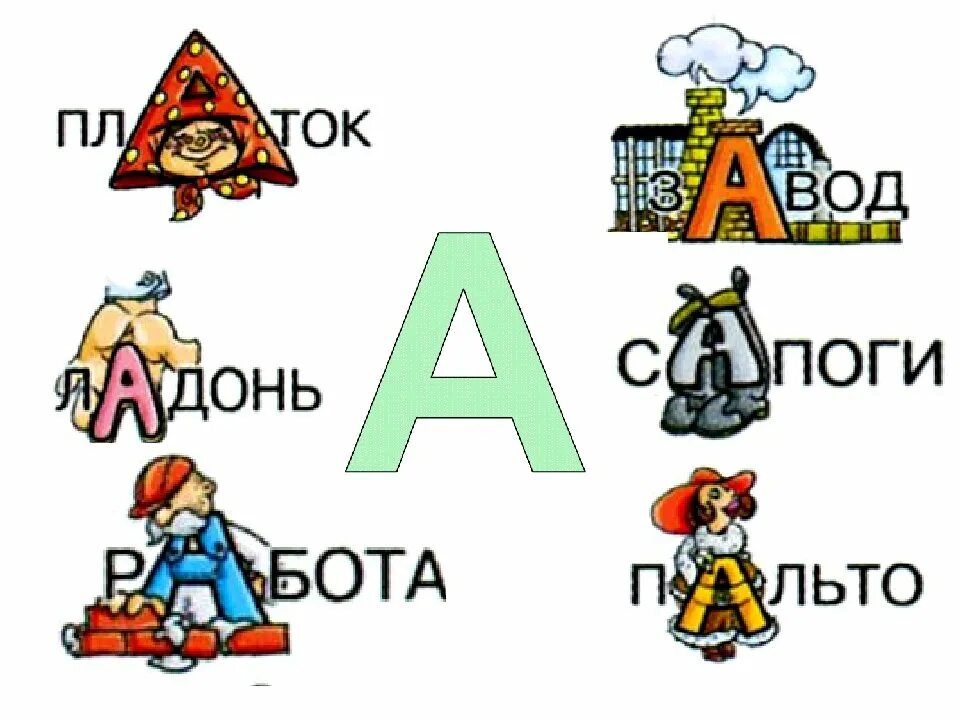 Большие словарное слово. Словарные слова в картинках. Карточки для запоминания словарных слов. Словарное слово класс в картинках. Словарные слова в виде рисунков.