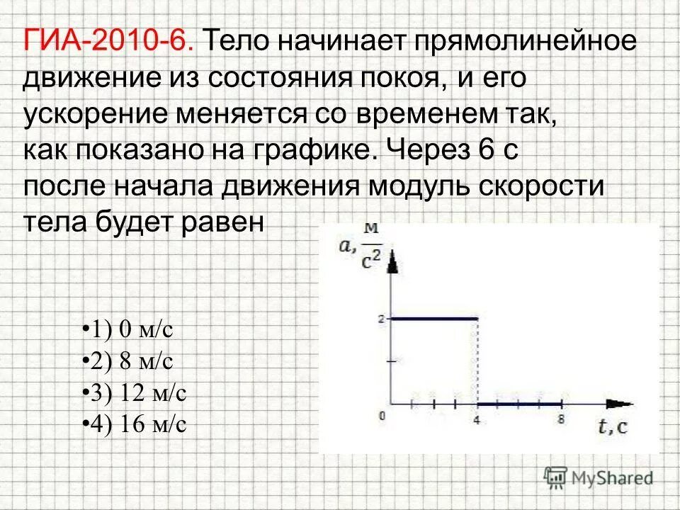 Через какое время после начала движения