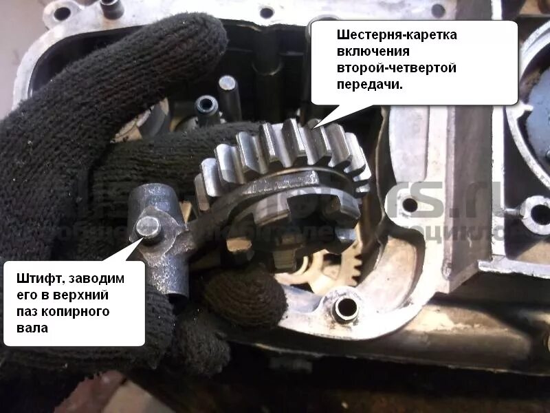 Почему нету передачи. КПП мотоцикла ИЖ Планета 5. Коробка 2,3 передачи ИЖ Планета 5. Промежуточный вал ИЖ Юпитер 5. Шестерня 4 передачи КПП мотоцикла ИЖ.