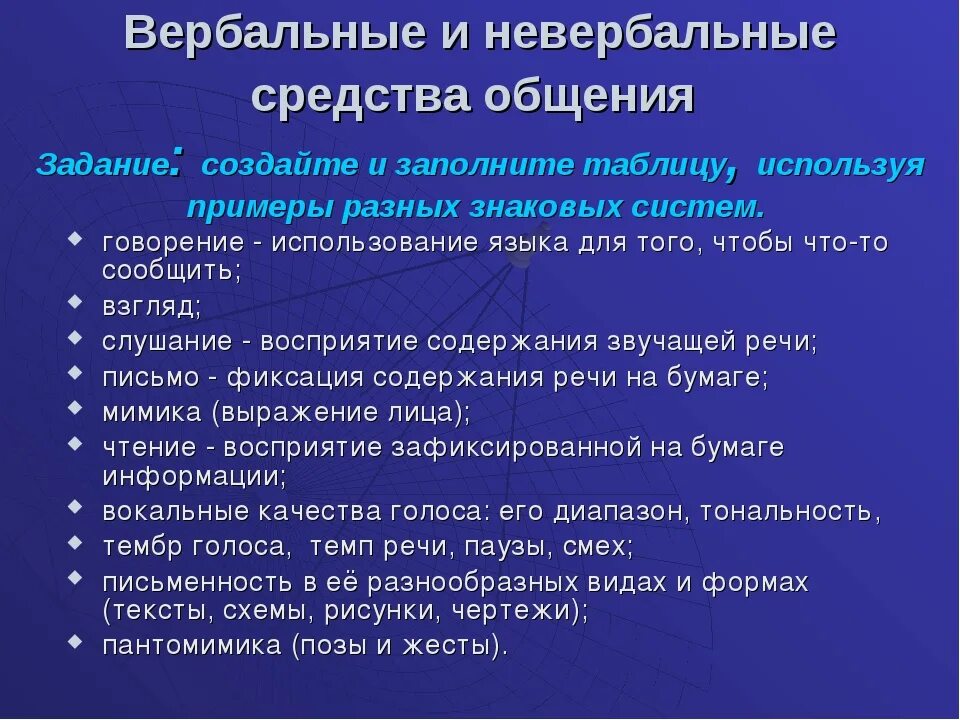 Перечислите средства невербального общения. Вербальный способ общения. Вербальные и невербальные средства общения. Вербальные методы общения. Вербальные и невербальные методы общения.