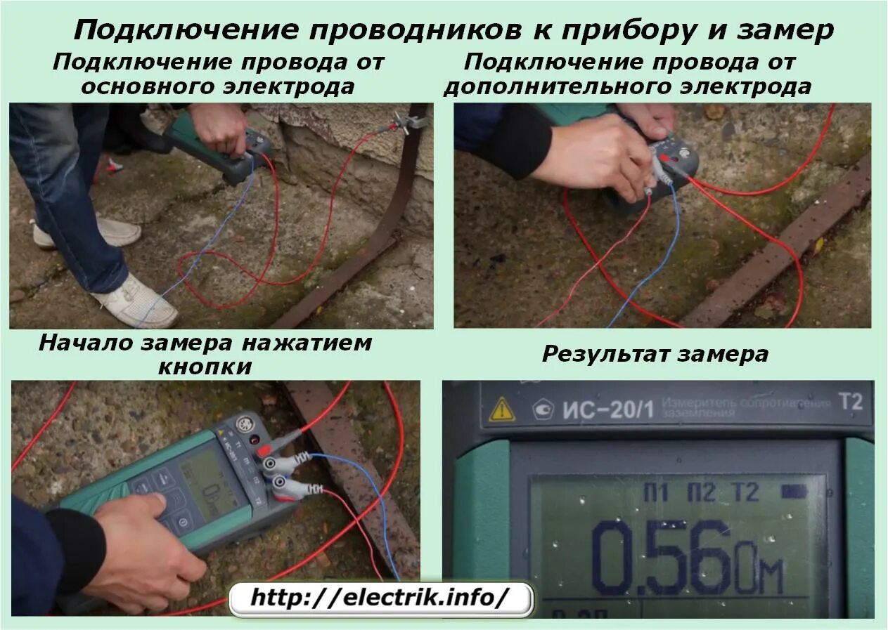 Какое напряжение должно быть в сети. Принцип замера сопротивления контура заземления. Сопротивление изоляции заземляющего контура. Замер сопротивления контура заземления мегаомметром. Замер контура заземления заземляющего устройства.