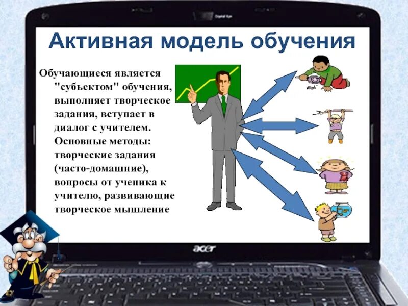 Модели обучения. Активная модель обучения это. К активной модели обучения педагогов относится:. Современные модели обучения.