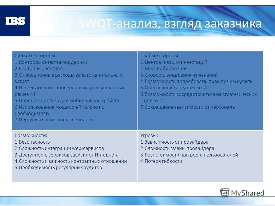 вопросы для юзабилити тестирования игры. определить ложь по глазам. сущность взглядов физиократов. анализ взгляда. анализ взгляда.