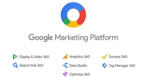 Google platform