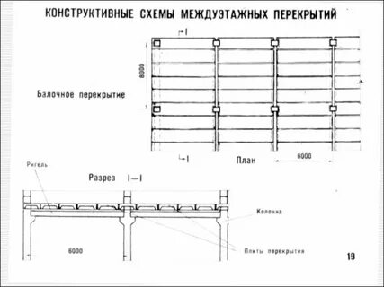 Ригель перекрытия