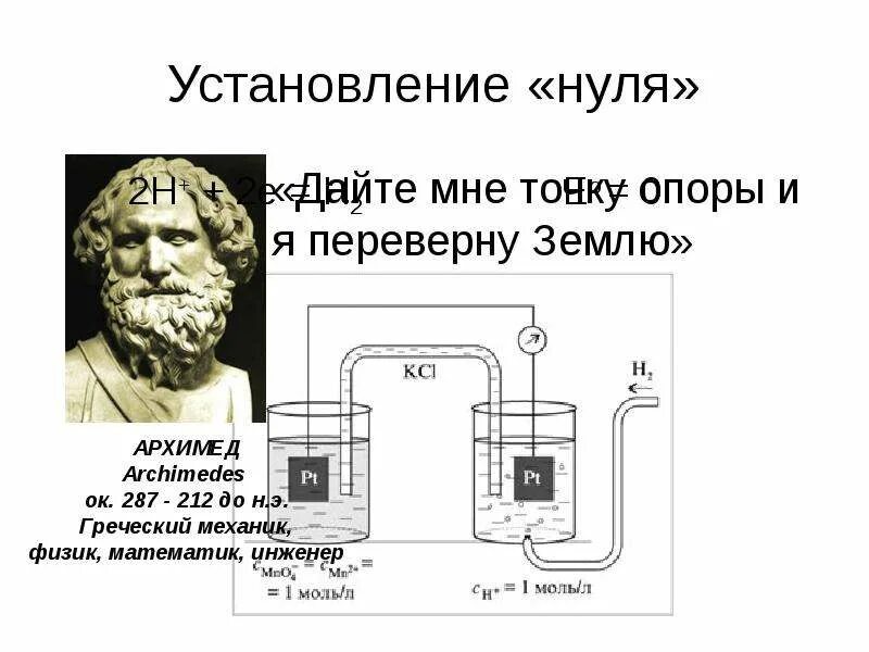 Дайте мне и я переверну мир. Архимед точка опоры перевернуть землю. Архимед дайте мне точку опоры и я переверну землю. Архимед переворачивает землю. Архимед дайте мне точку опоры.