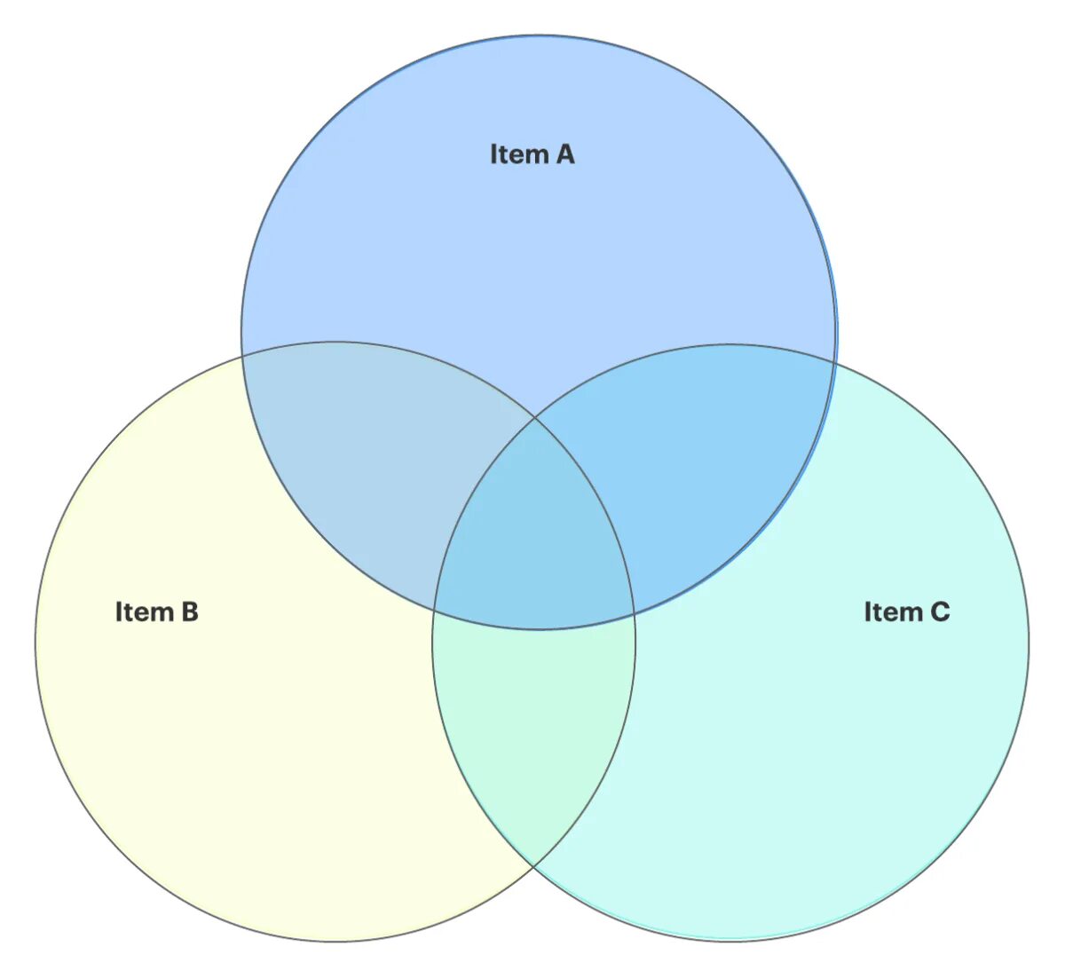 Узкий круг интересов. Диаграмма. Диаграмма venn diagram. Диаграмма три круга. Красивые диаграммы схемы.