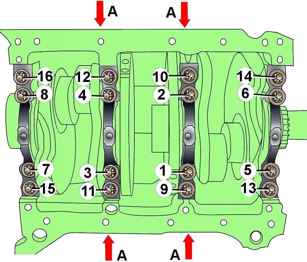 D 12 2 8d 3 2d. Протяжка болтов коленвала Ford Explorer 5. Затяжка болтов Ауди а6 1.8. Затяжки коленвала 2.2 JTS. Протяжка болтов ленд Ровер 1.8.