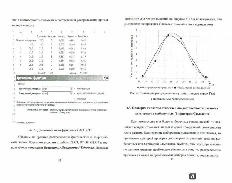 Предположение достоверности. Предположение достоверности