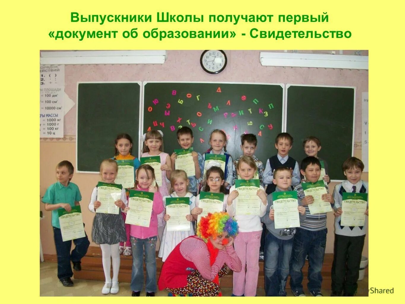 маоу сош 11 г. маоу сош 11 г. мбоу «сош № 11» г. титова щелково. маоу сош 11 г.