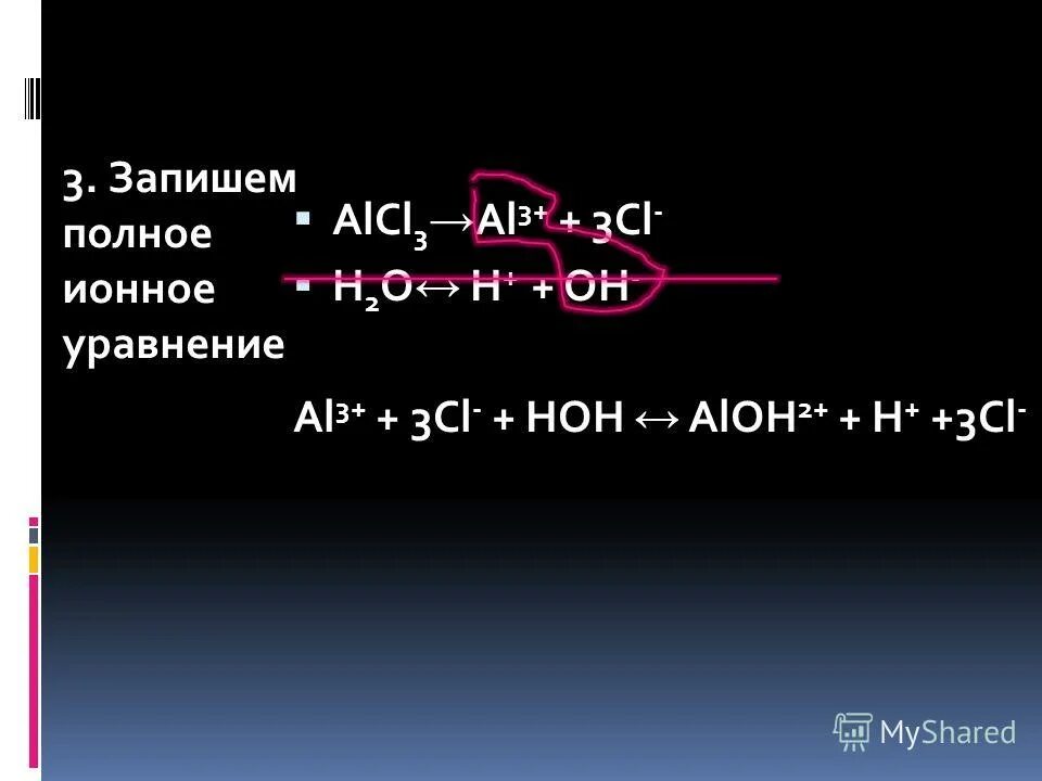 Взаимодействие ионов с водой