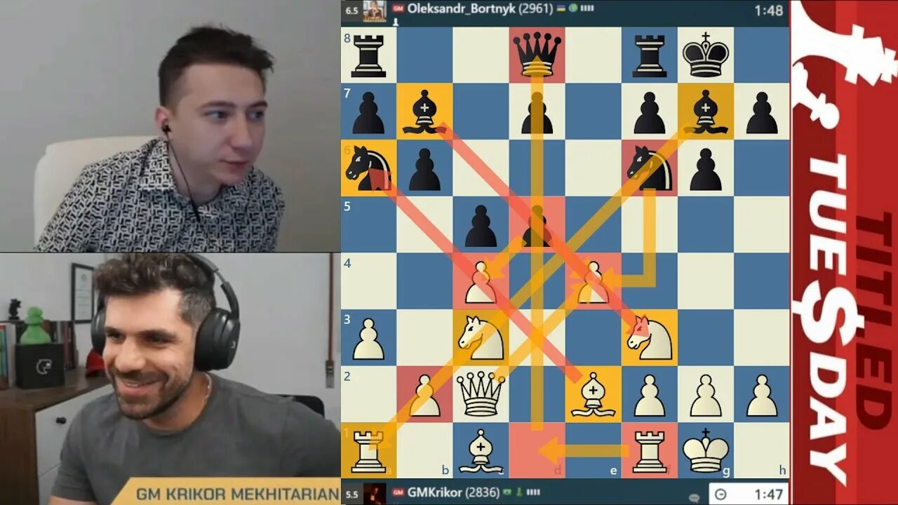 Андрейкин титульный вторник. Бенони шахматы. Alexandra Chess.