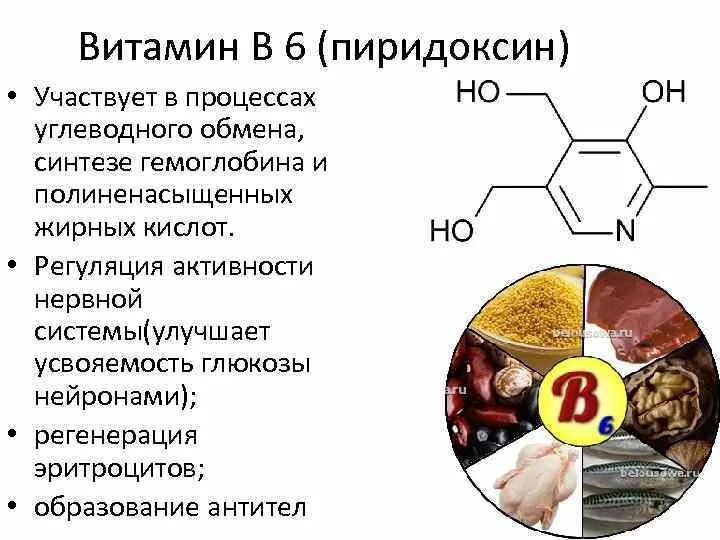 Б6 побочки