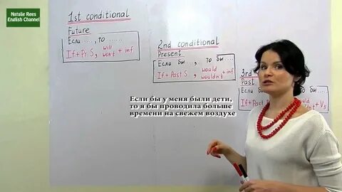 Видео уроки изучения английского