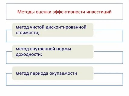 Эффективность проектной команды