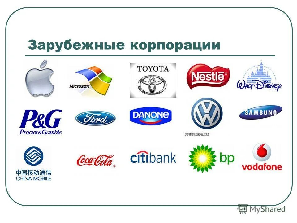 Корпорации могут быть. Транснациональные корпорации примеры. Трпанснациональныекорпорации. Международные корпорации примеры. Транснациональные корпорации в России.