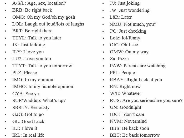 Idc сленг. Slang abbreviations. sup на английском сленге. internet abbreviations in english. brb сокращение на английском.