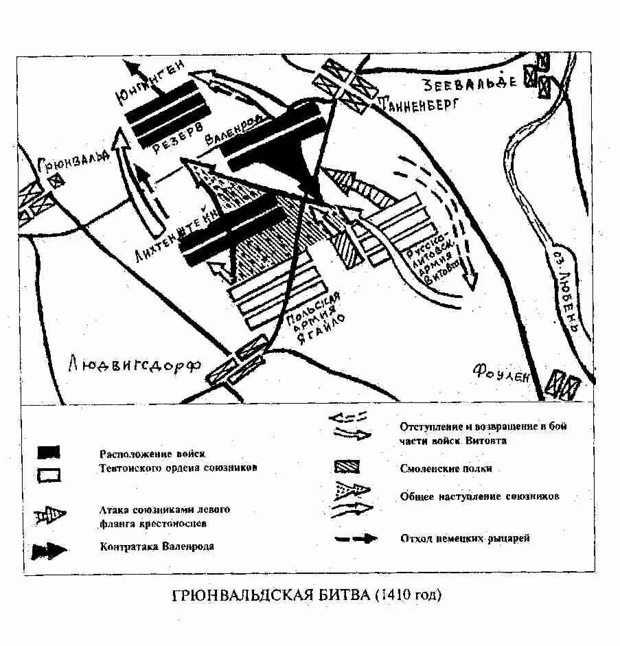 Грюнвальдская битва 1410 схема. Схема Грюнвальдской битвы 1410 года. 1410 Год Грюнвальдская битва. Грюнвальдская битва 1410 карта. Грюнвальдская битва события