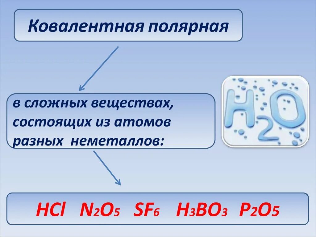Ковалентная Полярная. Ковалентная Полярная связь. Ковалентная неполярная связь в сложных веществах. Ковалентная Полярная связь примеры