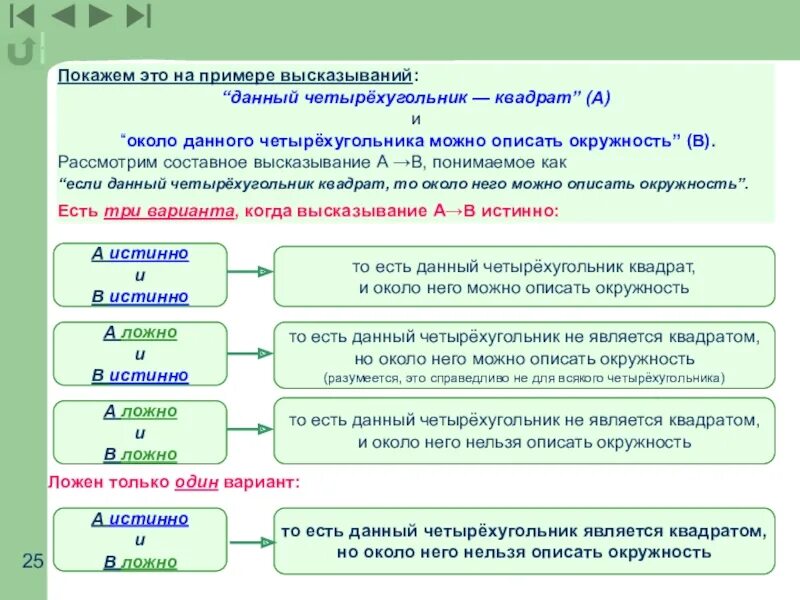 Приведи пример 1 высказывание. Примеры высказываний. Я-высказывание примеры. Безоценочные высказывания примеры. Оценочные и безоценочные высказывания.