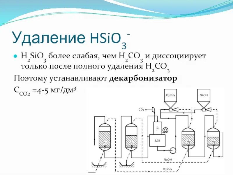 Процесс декарбонизации воды. Декарбонизатор схема. Принципиальная схема декарбонизатора. Декарбонизаторы водоподготовительных установок. Ионная очистка воды