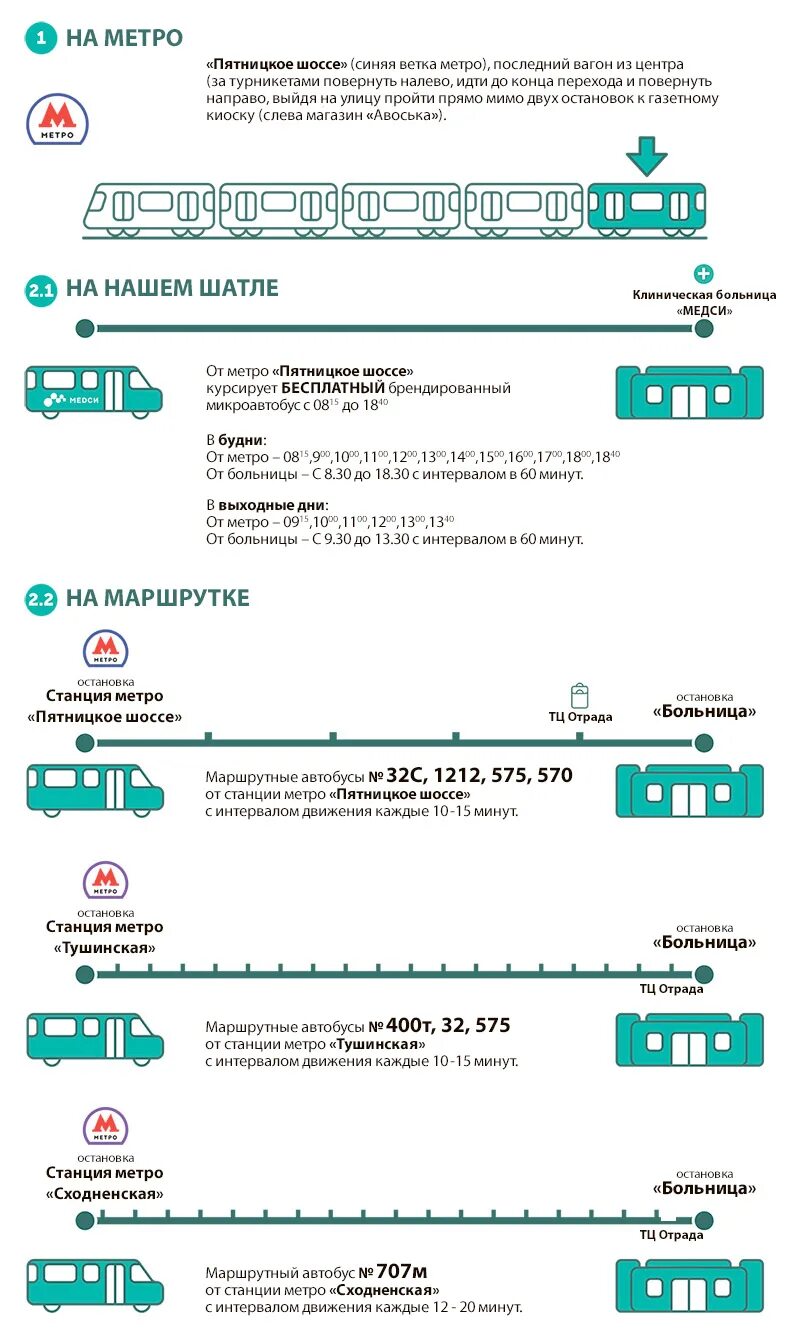 Расписание маршруток пятницкое. Кб 1 медси пятницкое шоссе. медси пятницкое шоссе 6 км. медси больница отрадное. медси отрадное пятницкое шоссе.