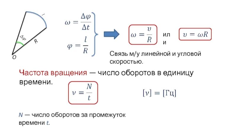 Связь между линейной и угловой связью. Линейная скорость. Угловая скорость связь с линейной скоростью. Связь угловой скорости и частоты вращения. Связь между линейной и угловой скоростью.