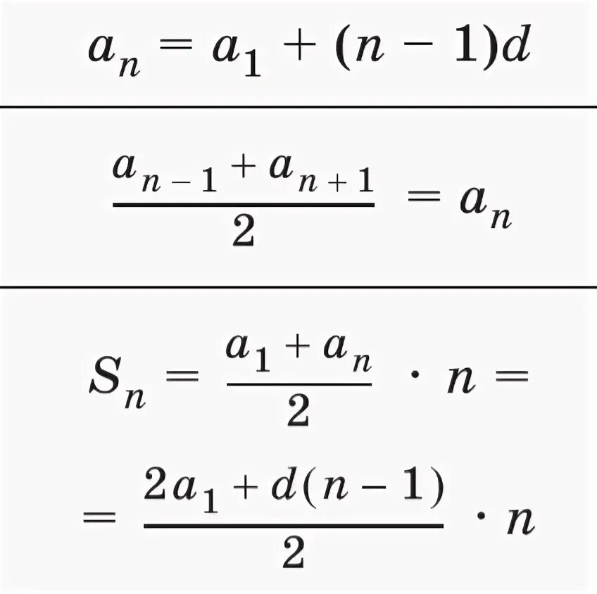 Формула 9.8. Арифметическая прогрессия формулы. Формулы арифметической и геометрической прогрессии. Логарифмическая прогрессия. Формулы арифметической прогрессии 9 класс.