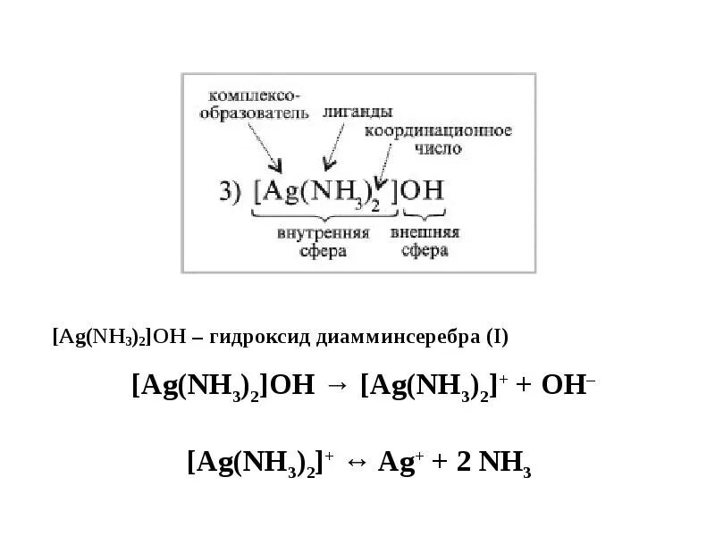 AG nh3 2 Oh комплексная соль. AG nh3 2 Oh название комплексного соединения. Гидроксид диамминсеребра(i). [AG(nh3)2]+. С гидроксидом диамминсеребра вступает в реакцию