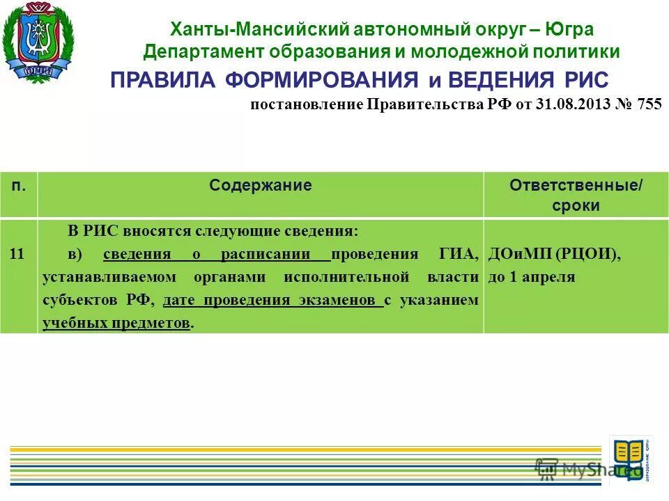 молодежная политика регламент. основные направления молодежной политики. направления деятельности молодежного совета. молодежная политика регламент. основы государственной молодежной политики.