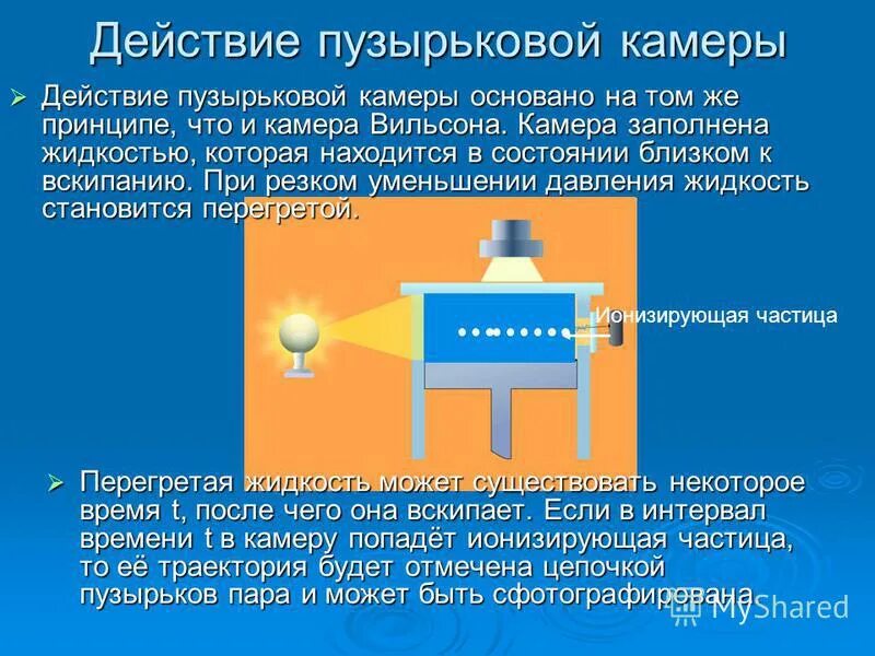 Пузырьковая камера какие частицы регистрирует