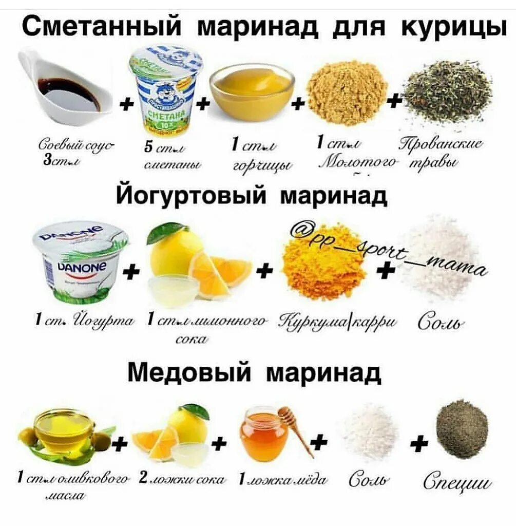 Диетические маринады куриной грудки. Суджуклу юмурта. Пп маринад для курицы. Маринад для курицы рецепт. Филе куриное в маринаде.