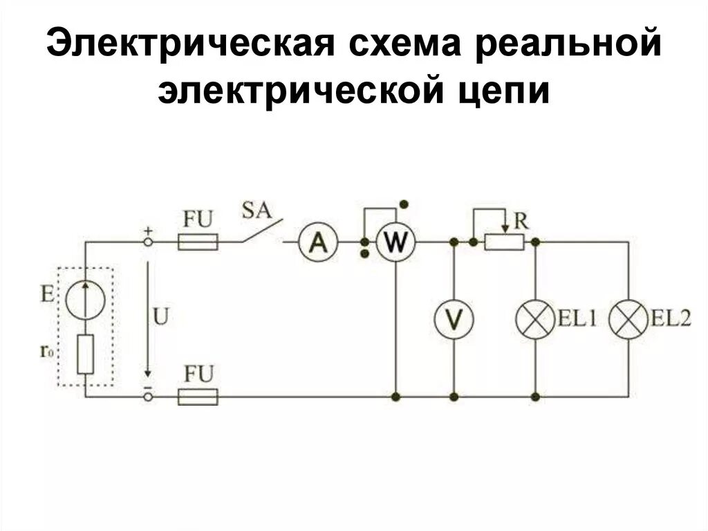 Электрические предохранители: виды и особенности