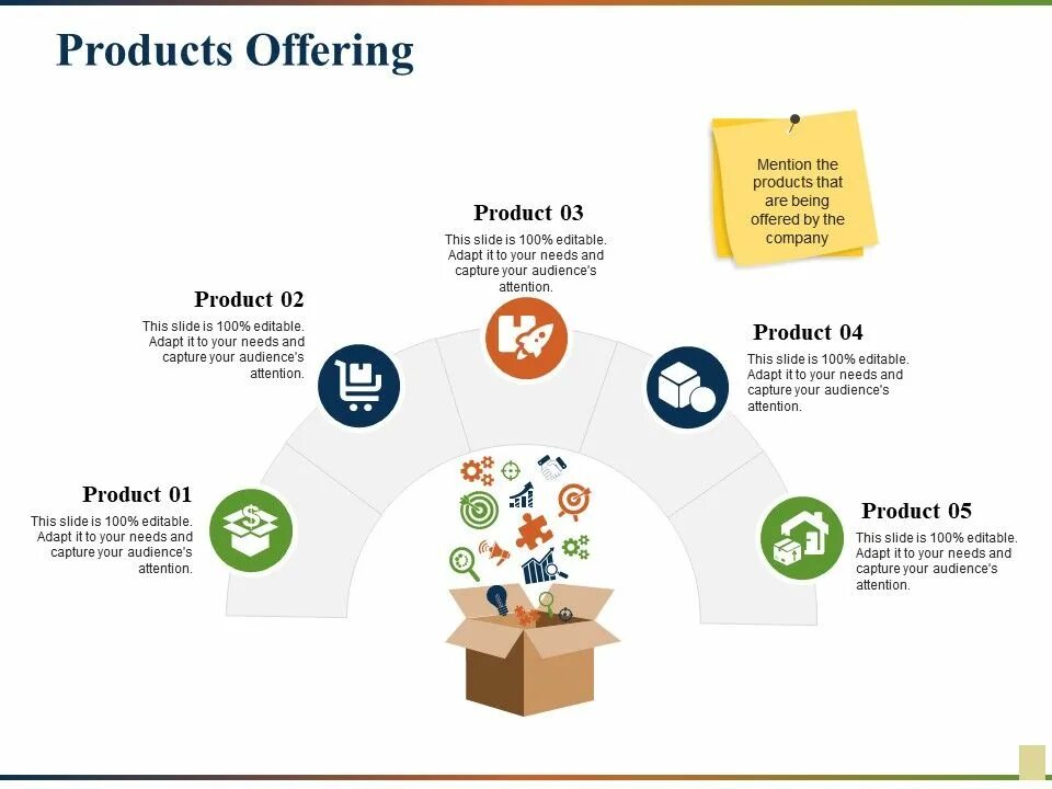Straight presentation template. Слайд go to market strategy. Картинки для презентаций benefits. Production offer. Апсейл это в продажах.