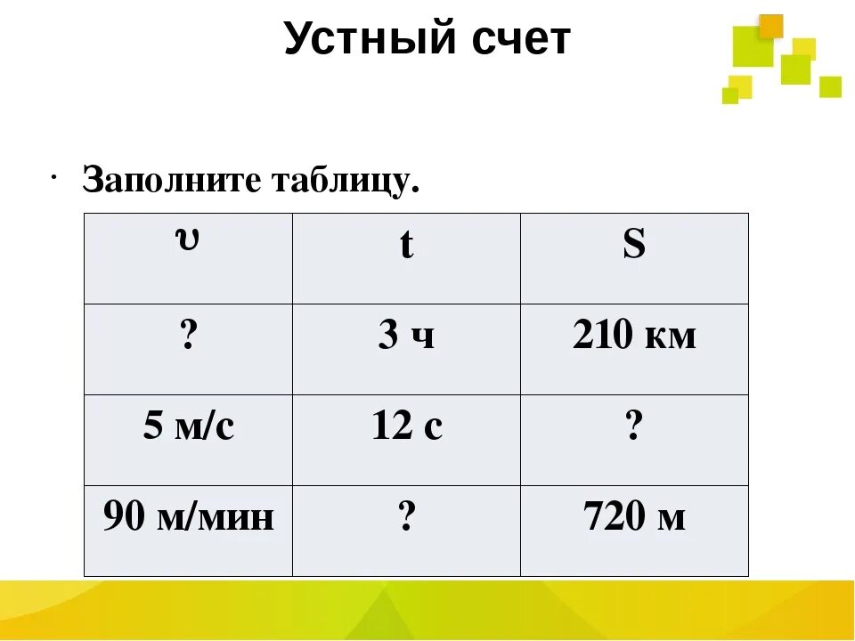 Устный счет 4 класс. Устный счёт 4 класс математика. Занимательный устный счёт 4 класс математика. Необычный устный счет 4 класс. Задачи на устный счет