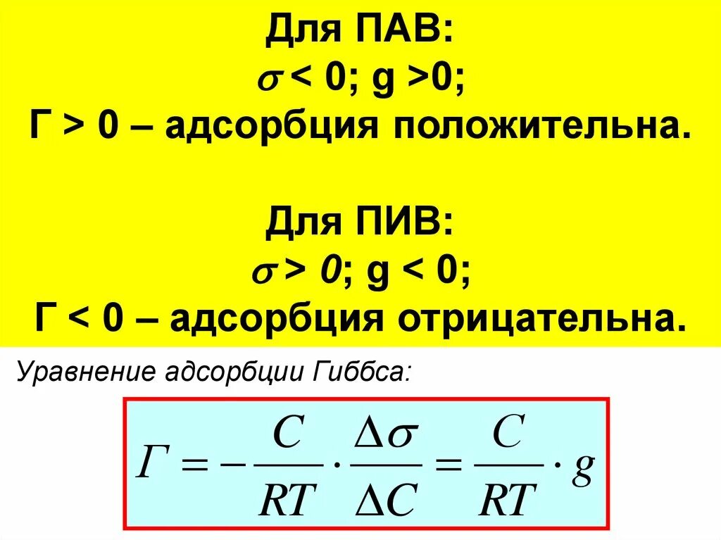 Уравнение изотермы адсорбции Гиббса. Изотермы адсорбции Гиббса. Изотерма адсорбции Гиббса уравнение. Адсорбционная формула Гиббса. Рассчитать адсорбцию