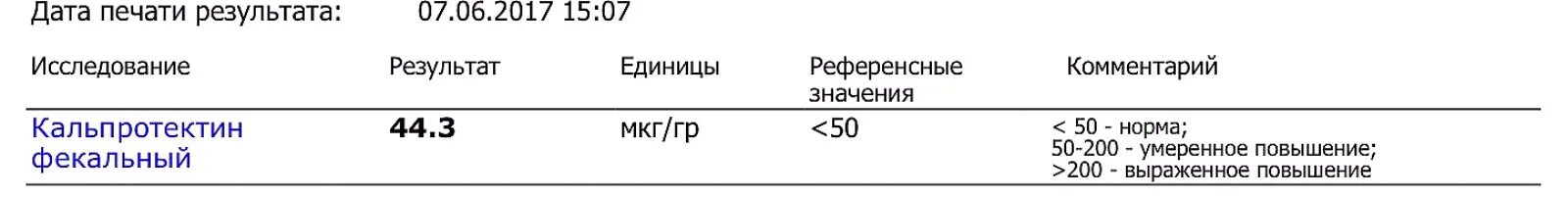 2 7 6 l 3 10 3. Кальпротектин фекальный норма. Нормальные значения фекального кальпротектина у взрослых:. Кальпротектин результат анализа. Содержание РНК вируса гепатита с.