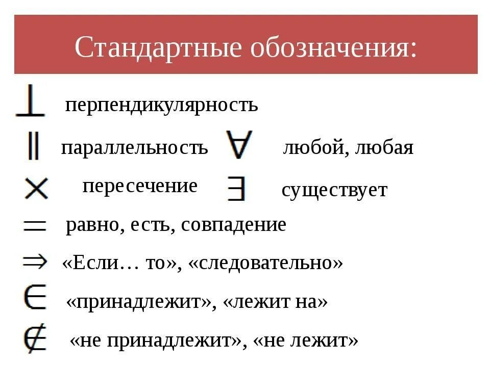 Артикул обозначение. Обозначения в геометрии. Знаки в геометрии. Обозначения всгеометрии. Знак параллельности в геометрии.