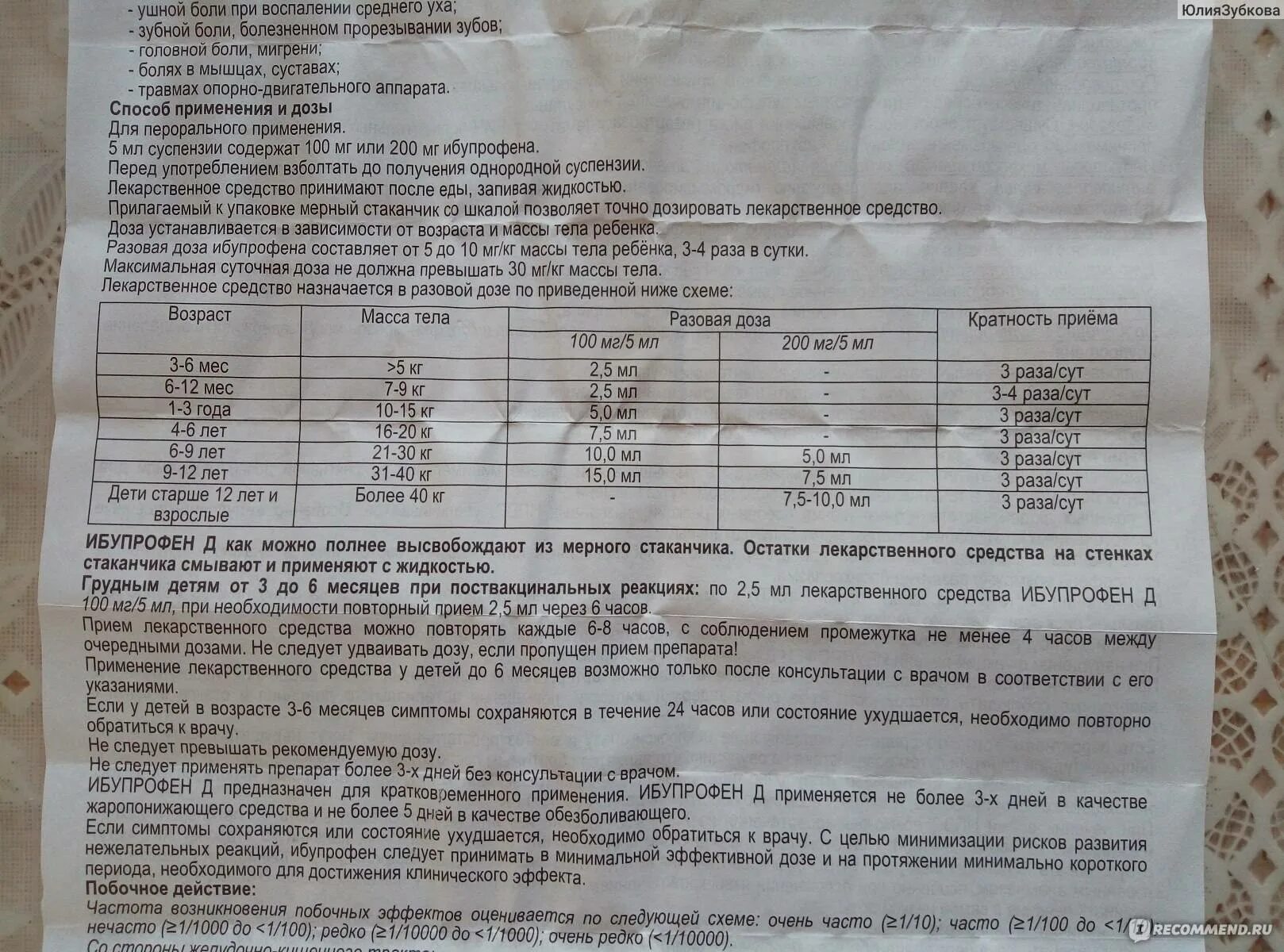 Ибупрофен таблетки сколько принимать. Ибупрофен суспензия 100 мг дозировка. Ибупрофен дозировка для детей в таблетках.