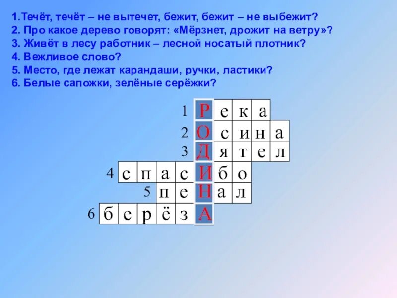 Кроссворд на тему россия 10 слов. Кроссворд на тему Родина. Кроссворд о родине для детей. Кроссворды о родине с ответами для детей. Кроссворд для детей на тему Родина.