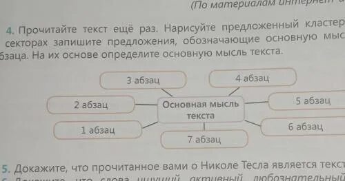 Шесть основ веры ислама. Постулат рынок учитывает все. Основа 4 читать. Задание по орксэ. Основа 4 читать.