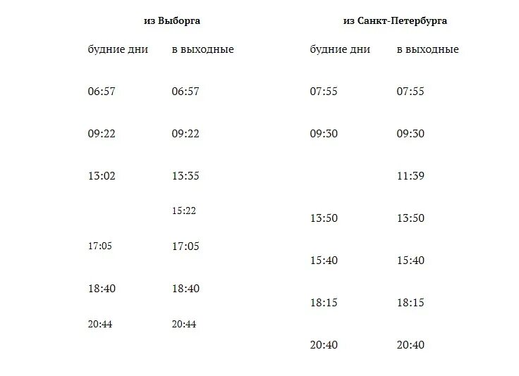 Расписание электричек спб выборг ласточка сегодня. Ласточка Выборг Санкт-Петербург расписание. Электричка СПБ Выборг. Ласточка СПБ-Выборг расписание. Расписание электричек Выборг-Санкт-Петербург.