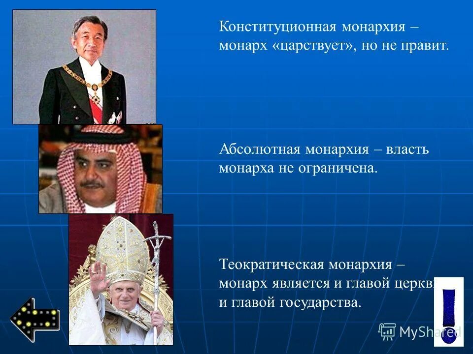 В какой стране существует абсолютная монархия. Конституционная монархия. Абсолютная монархия и конституционная монархия. Монархия абсолютная конституционная теократическая. Конституционная монархия в России.