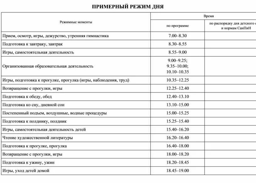 Строгое расписание дня. График дня. распорядок дня. расписание дня. распорядок рабочего дня.