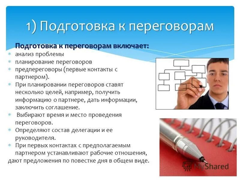 Этика ведения переговоров. Переговоры о цене картинки. План подготовки к переговорам. Разговор с клиентом. Договорились включай.