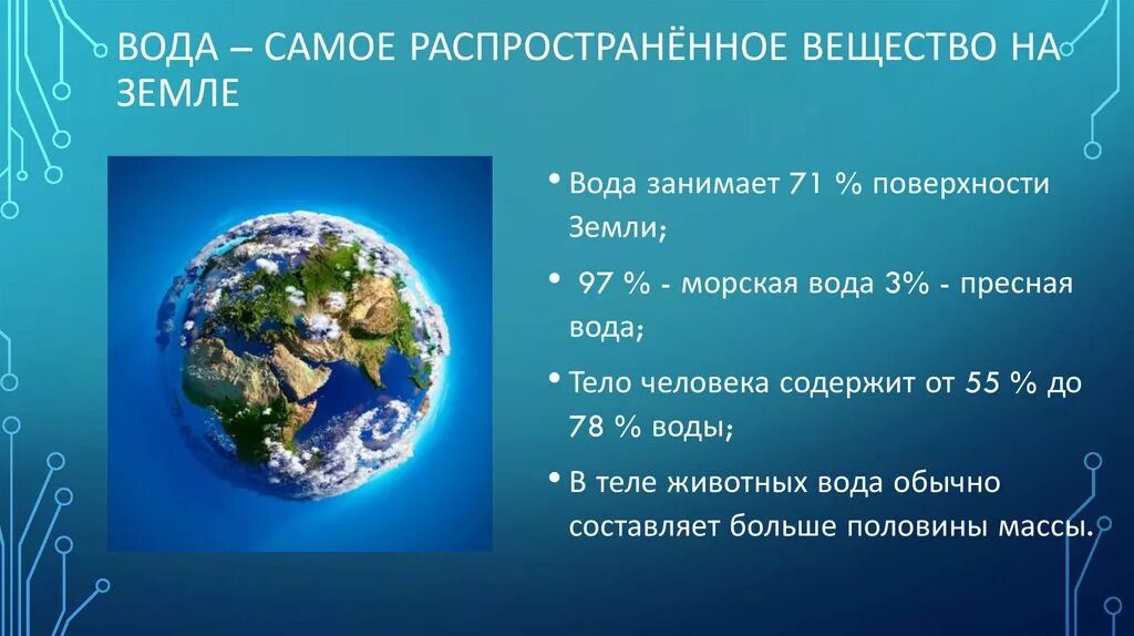 Вода занимает земную поверхность. Распространение воды на планете земля. Вода самое распространенное вещество на земле. Вода на земле презентация. Вода на планете земля.