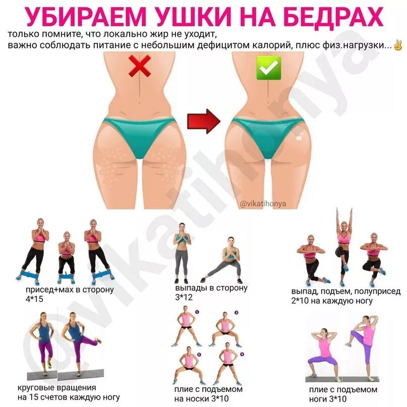 Упражнения от ушек на бедрах в тренажерном зале. Упражнения на ушки на бедрах. Упражнения для уменьшения ушек на бедрах. Упражнения от ушек на бедрах. Упражнения для ушек на бедрах.